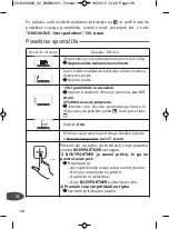 Preview for 138 page of TEFAL BODYPARTNER BM6000V1 Manual