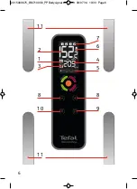 Preview for 6 page of TEFAL Bodysignal BM7100S6 Manual