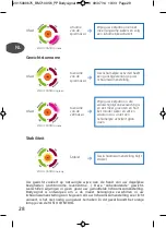 Preview for 28 page of TEFAL Bodysignal BM7100S6 Manual