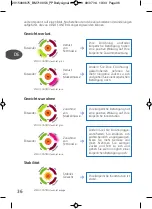 Preview for 36 page of TEFAL Bodysignal BM7100S6 Manual