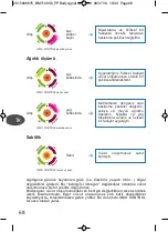 Preview for 68 page of TEFAL Bodysignal BM7100S6 Manual