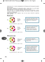 Preview for 84 page of TEFAL Bodysignal BM7100S6 Manual