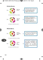 Preview for 92 page of TEFAL Bodysignal BM7100S6 Manual