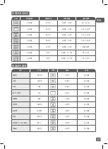 Preview for 33 page of TEFAL BRILLIANCE Steam Oven Manual