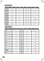 Preview for 36 page of TEFAL BRILLIANCE Steam Oven Manual