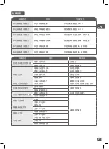 Preview for 37 page of TEFAL BRILLIANCE Steam Oven Manual