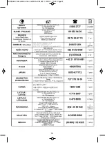 Preview for 34 page of TEFAL CAF SUBITO MINI 6T CM323 Manual