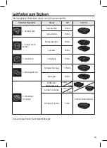 Предварительный просмотр 61 страницы TEFAL Cake Factory Manual