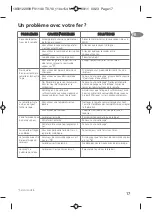 Preview for 17 page of TEFAL CALORE FV1140 Manual