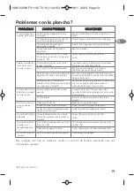 Preview for 19 page of TEFAL CALORE FV1140 Manual