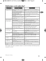 Preview for 19 page of TEFAL CALORE FV1140T0 Manual