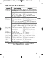 Preview for 23 page of TEFAL CALORE FV1140T0 Manual