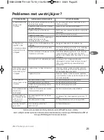 Preview for 25 page of TEFAL CALORE FV1140T0 Manual