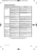 Preview for 29 page of TEFAL CALORE FV1140T0 Manual