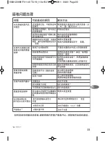 Preview for 33 page of TEFAL CALORE FV1140T0 Manual