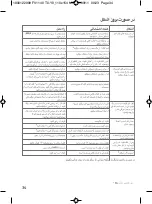 Preview for 34 page of TEFAL CALORE FV1140T0 Manual