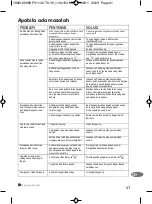 Preview for 41 page of TEFAL CALORE FV1140T0 Manual