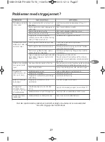 Preview for 27 page of TEFAL Calore FV1420M0 Manual