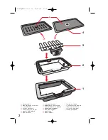 Preview for 2 page of TEFAL CB581012 Manual