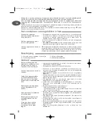 Preview for 8 page of TEFAL CB581012 Manual