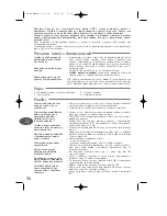 Preview for 34 page of TEFAL CB581012 Manual