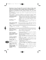 Preview for 42 page of TEFAL CB581012 Manual