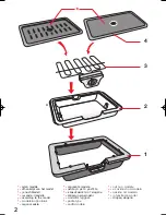 Preview for 2 page of TEFAL CB5810BBQ - 01-09 Manual