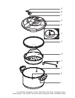 Preview for 2 page of TEFAL Clipso Essential P43948 User Manual