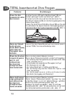 Preview for 14 page of TEFAL Clipso Essential P43948 User Manual