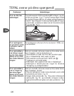 Preview for 52 page of TEFAL Clipso Essential P43948 User Manual