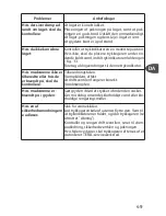 Preview for 53 page of TEFAL Clipso Essential P43948 User Manual