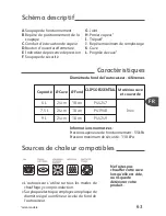 Preview for 67 page of TEFAL Clipso Essential P43948 User Manual