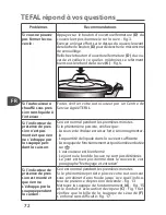 Preview for 76 page of TEFAL Clipso Essential P43948 User Manual