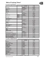 Preview for 17 page of TEFAL Clipso essential User Manual