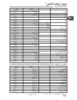 Preview for 69 page of TEFAL Clipso essential User Manual