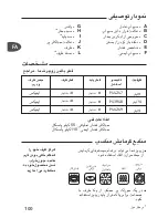 Preview for 100 page of TEFAL Clipso essential User Manual