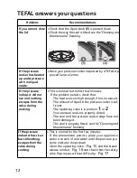 Preview for 16 page of TEFAL CLIPSO Modulo 2 User Manual