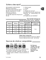 Preview for 19 page of TEFAL CLIPSO Modulo 2 User Manual