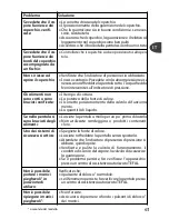 Preview for 45 page of TEFAL CLIPSO Modulo 2 User Manual