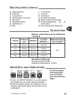 Preview for 47 page of TEFAL CLIPSO Modulo 2 User Manual