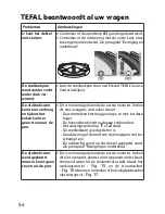 Preview for 58 page of TEFAL CLIPSO Modulo 2 User Manual