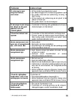 Preview for 59 page of TEFAL CLIPSO Modulo 2 User Manual