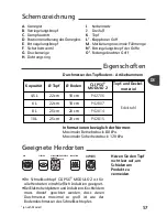 Preview for 61 page of TEFAL CLIPSO Modulo 2 User Manual