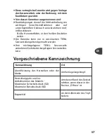 Preview for 71 page of TEFAL CLIPSO Modulo 2 User Manual