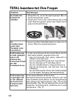 Preview for 72 page of TEFAL CLIPSO Modulo 2 User Manual