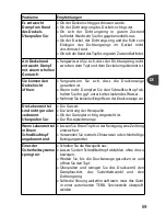 Preview for 73 page of TEFAL CLIPSO Modulo 2 User Manual