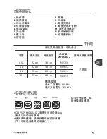 Preview for 77 page of TEFAL CLIPSO Modulo 2 User Manual