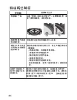 Preview for 88 page of TEFAL CLIPSO Modulo 2 User Manual