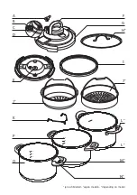 Preview for 2 page of TEFAL CLIPSO + Precision User Manual