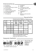 Preview for 5 page of TEFAL CLIPSO + Precision User Manual